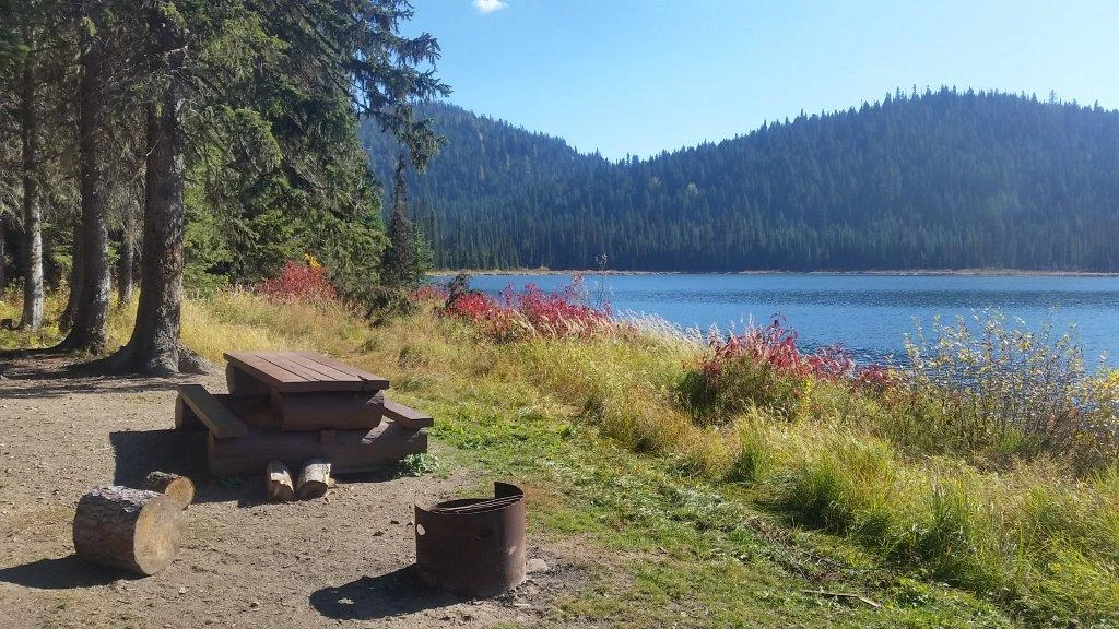 Boundary Lake
